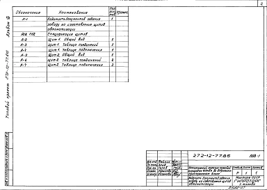Альбом 7 Задание заводу на изготовление щитов автоматизации