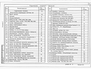 Альбом 1 Архитектурно-строительные чертежи. Отопление и вентиляция. Водопровод и канализация. Электрооборудование. Связь и сигнализация. Газоснабжение.