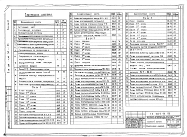 Альбом 4 Сантехнические чертежи: отопление и вентиляция