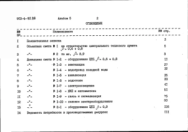 Альбом 5 Сметы