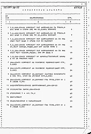 Альбом 5 Ведомость потребности в материалах