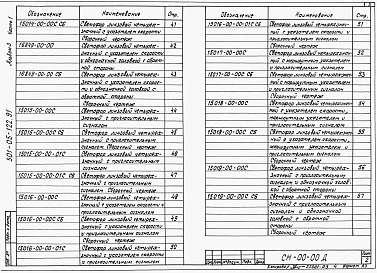 Альбом 3 Светофоры линзовые с наборными головками. Часть 1 Светофоры. 