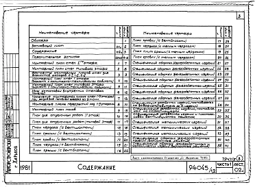 Альбом 5 Часть 1 Архитектурно-строительные чертежи выше отм.0.000. Часть 2.86 Отопление и вентиляция Раздел 2-1.86 С радиаторами и конвекторами. Часть 3.86 Водопровод и канализация. Часть 4 Газопровод. Часть 5.86 Электрооборудование ниже и выше отм.0.000.