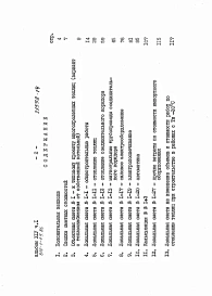 Альбом 14 Многопролетные теплицы. Сметы. Часть1. Вариант с теплоснабжением от собственной котельной. Часть 2. Вариант с теплоснабжением от внешнего источника тепла. Часть 3. Общие сметы для вариантов теплоснабжения от собственной котельной и от внешнего и
