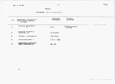 Альбом 2 - Спецификации оборудования.     