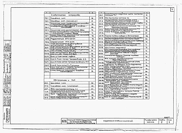 Альбом 4 Электротехнические чертежи. Слаботочные устройства, автоматика в контрольно-измерительные приборы.     