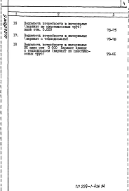 Альбом 6 Ведомость потребности в материалах           