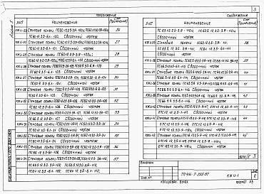 Альбом 5 Производственные помещения. Строительные конструкции и изделия.      