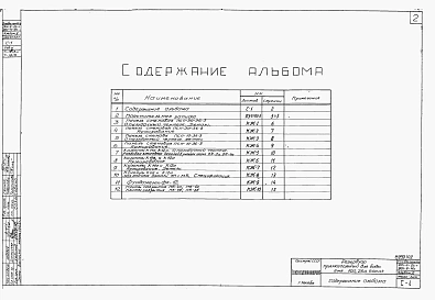 Альбом 2 Железобетонные изделия