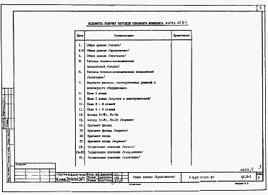 Альбом 1 Общие архитектурно-строительные решения. АС.0-1