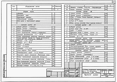 Альбом 1 Архитектурно-строительные, санитарно-технические и электрические чертежи 