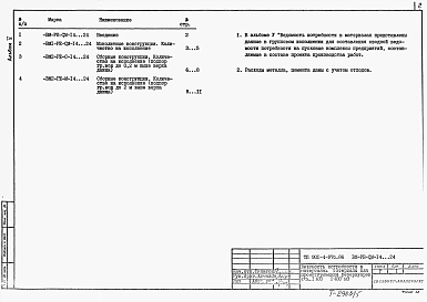 Альбом 5 Ведомость потребности в материалах. Материалы для проектирования.     