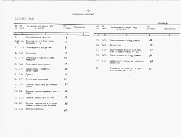 Альбом 7 ТЕПЛИЦА. Сметы