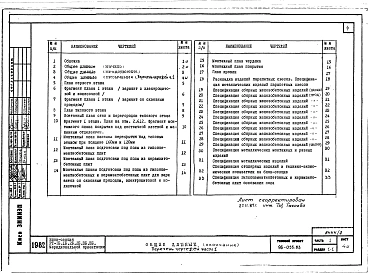 Альбом 2 Часть 1 Архитектурно-строительные чертежи выше отм.0.000. Часть 2 Отопление и вентиляция выше отм.0.000 Раздел 2-1 Отопление чугунными радиаторами М-140-АО Раздел 2-3 Отопление конвекторами Комфорт-20;. Часть 3 Водоснабжение и канализация