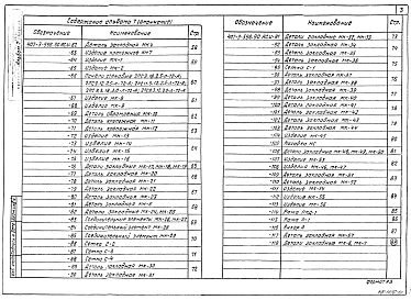 Альбом 7 Строительные изделия