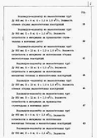 Альбом 4 Ведомости потребности в материалах