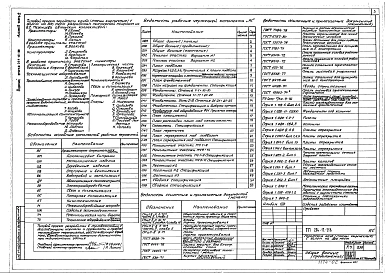 Альбом 0 Часть 2 Вариант с размещением хозяйственно-бытовых помещений в подвале здания. Материалы привязки и чертежи нулевого цикла работ