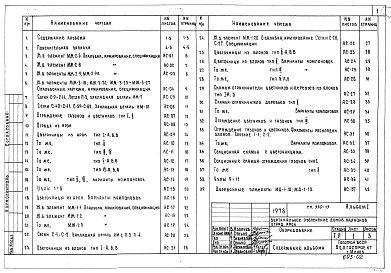 Альбом 1 Оборудование для вертикального озеленения. Придомовые полосы, входы в жилые дома, ограждения балконы, лоджии