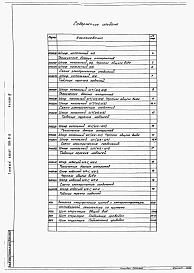 Альбом 4 Задание заводам-изготовителям на низковольтные комплектные устройства и щит автоматизации.     