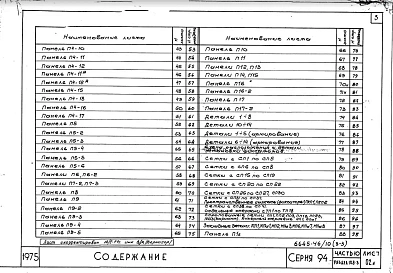 Часть 10 Раздел 10.3-3 Панели перекрытий толщиной 100мм