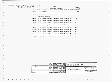 Альбом 7 Ведомости потребности в материалах