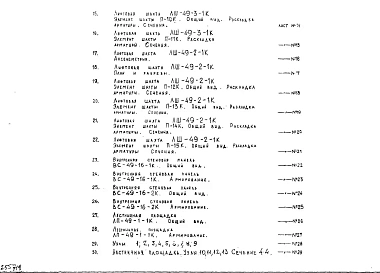 Альбом 1 Рабочие чертежи 