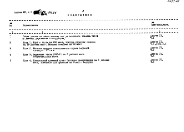 Альбом 7 Сметы (часть 1, часть 2  раздел 1, 2)