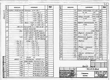 Альбом 6 Применен из тп 903-1-87.91 Строительные изделия 