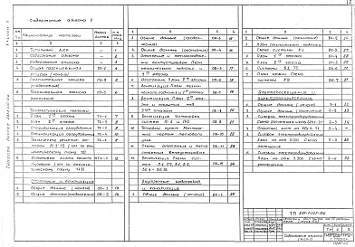Альбом 2 Технологическая часть. Сантехническая часть: отопление и вентиляция, водопровод и канализация. Электротехническая часть. Автоматизация производственных процессов. Связь и сигнализация