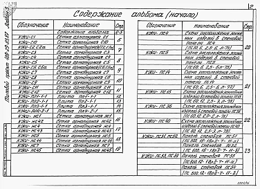 Альбом 3  Железобетонные изделия.    