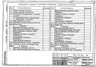 Альбом 10 Задание заводу на изготовление щитов