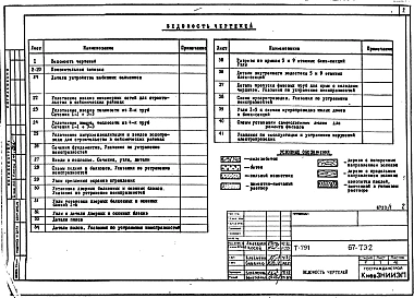 Часть 67 ТЭ.2 Техническая эксплуатация.