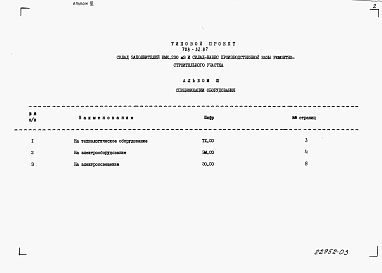 Альбом 3 Спецификации оборудования.