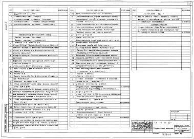 Альбом 1 Архитектурно-строительные решения, внутренний водопровод и канализация, отопление и вентиляция, электротехническая часть, устройства связи и газоснабжение