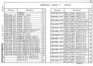 Альбом 2 Строительные изделия.