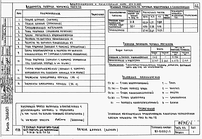 Части 01.85, 02, 03 Архитектурно-строительные чертежи, отопление и вентиляция, водоснабжение и канализация ниже отм. 0.000