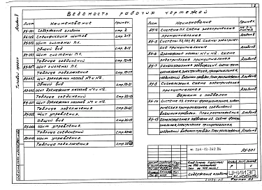 Альбом 5 Автоматизация сантехустройств. Задание заводу на изготовление щитов