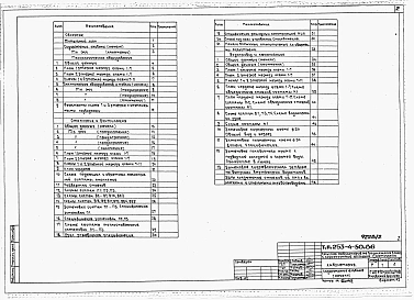 Альбом 2 Технологическое оборудование. Отопление и вентиляция. Водопровод и канализация. Электрооборудование. Связь и сигнализация. Автоматизация