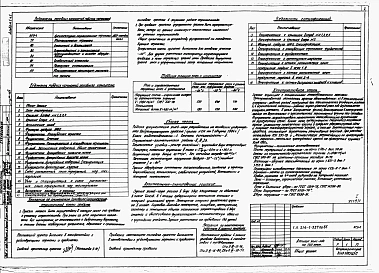 Альбом 1 Часть 1. Материалы для проектирования      