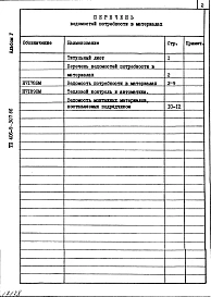 Альбом 5. Ведомость потребности в материалах.