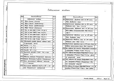 Альбом 1 Архитектурно-строительные решения