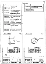 Выпуск 3-1 Колена. Рабочие чертежи