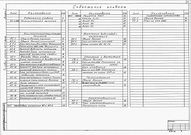 Альбом 1 Пояснительная записка. Архитектурно-строительная, санитарно-техническая части, газоснабжение, электрическая часть, слаботочные устройства.