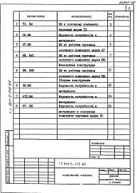 Альбом 5 Ведомости потребности в материалах     