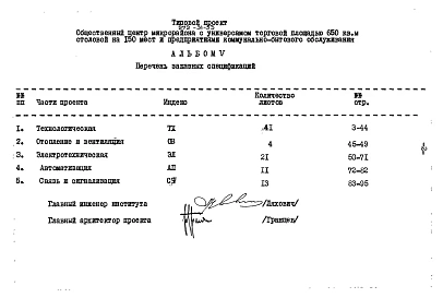 Альбом 5 Заказные спецификации