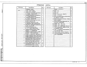 Альбом 7 Конструкции металлические     