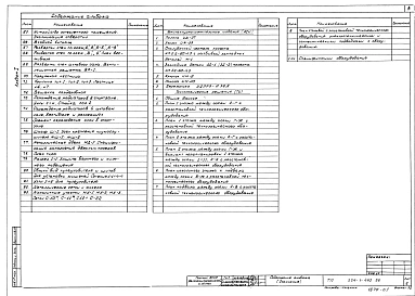 Альбом 1 Архитектурно-строительные и технологические  решения