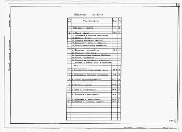 Альбом 1 Пояснительная записка