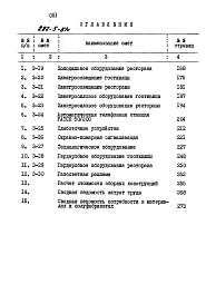 Альбом 3 Сметы части 1, 2