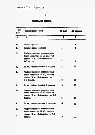 Альбом 3 Сметы     